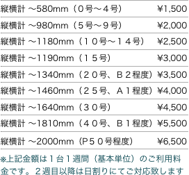 lease-info1a2a